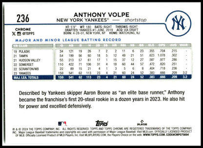 2024 Topps Chrome X-Fractors #236 Anthony Volpe New York Yankees
