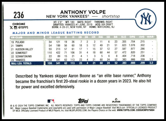 2024 Topps Chrome X-Fractors #236 Anthony Volpe New York Yankees