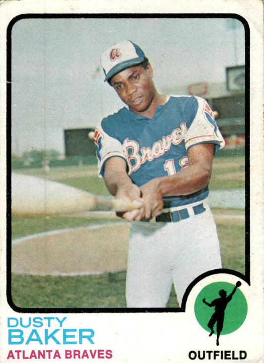 1973 Topps #215 Dusty Baker Atlanta Braves