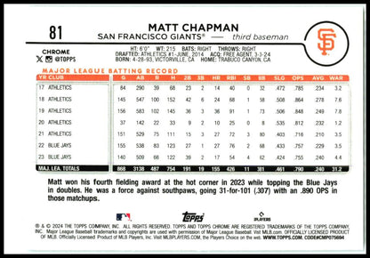 2024 Topps Chrome Aqua Refractors #81 Matt Chapman #/199 San Francisco Giants