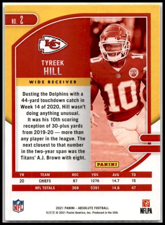 2021 Panini Absolute Red #2 Tyreek Hill Kansas City Chiefs