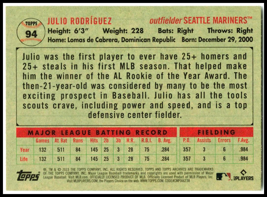 2023 Topps Archives #94 Julio Rodríguez Seattle Mariners