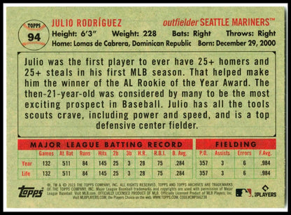 2023 Topps Archives #94 Julio Rodríguez Seattle Mariners
