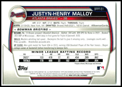2023 Bowman 1st Edition #BPPF-51 Justyn-Henry Malloy Atlanta Braves
