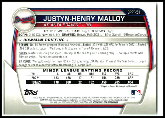 2023 Bowman 1st Edition #BPPF-51 Justyn-Henry Malloy Atlanta Braves