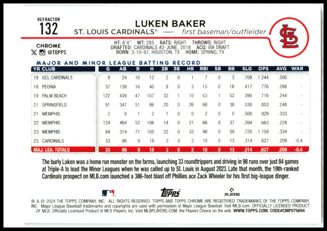 2024 Topps Chrome Refractor #132 Luken Baker Rookie St. Louis Cardinals