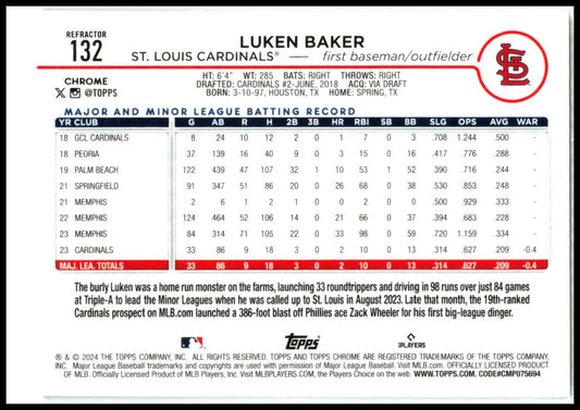 2024 Topps Chrome Refractor #132 Luken Baker Rookie St. Louis Cardinals