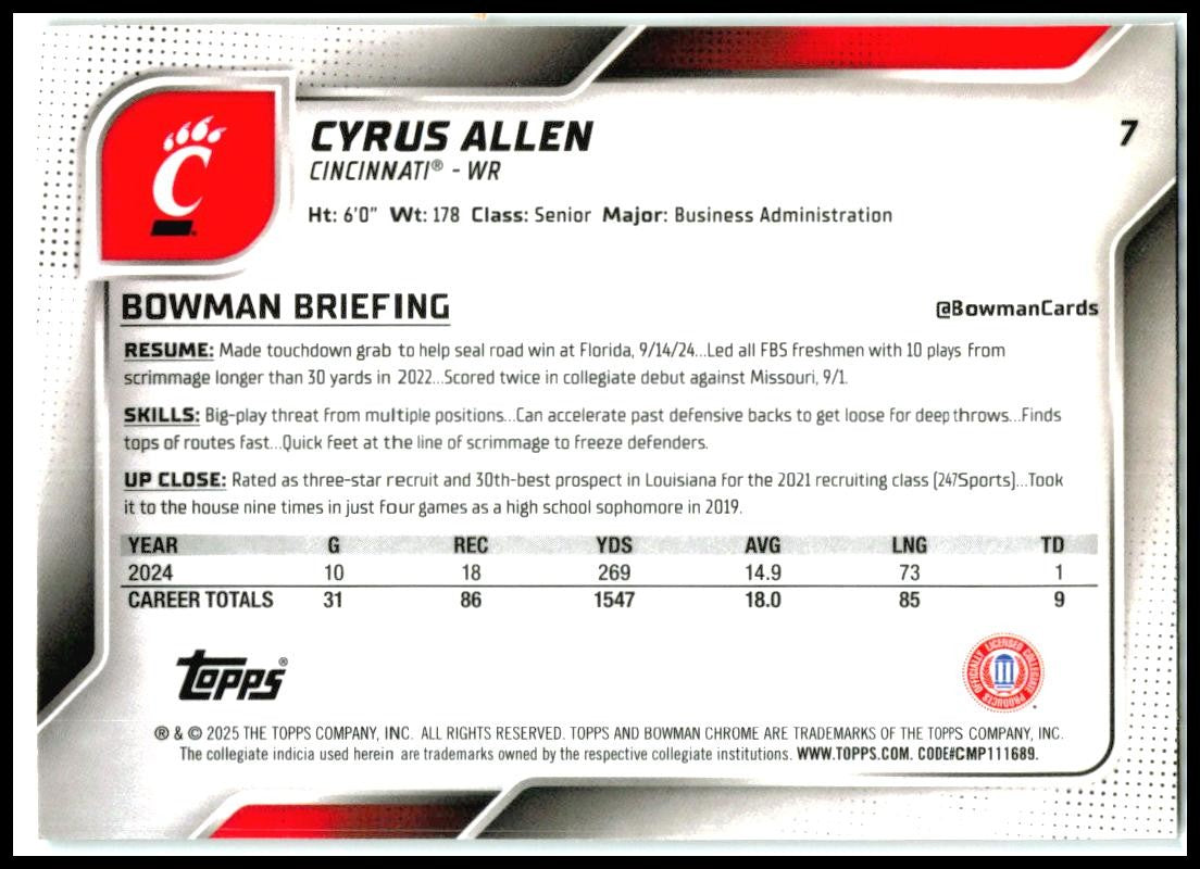 2025 Bowman University Chrome Teal Lava Refractor #7 Cyrus Allen Cincinnati