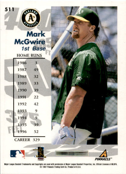 1997 Score #511 Mark McGwire Oakland Athletics