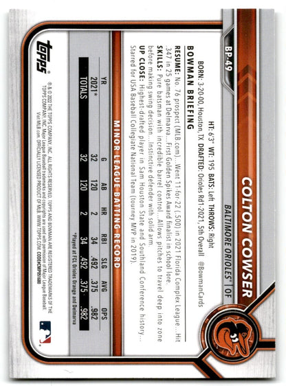 2022 Bowman Prospects Colton Cowser Baltimore Orioles #BP-49