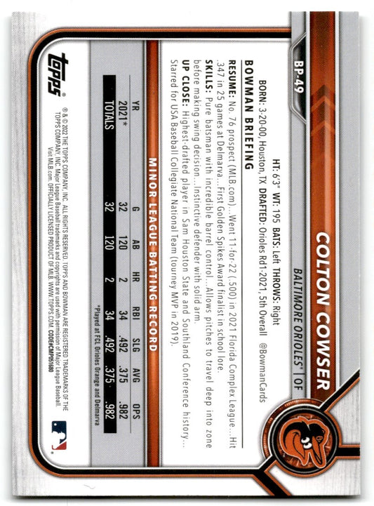 2022 Bowman Prospects Colton Cowser Baltimore Orioles #BP-49