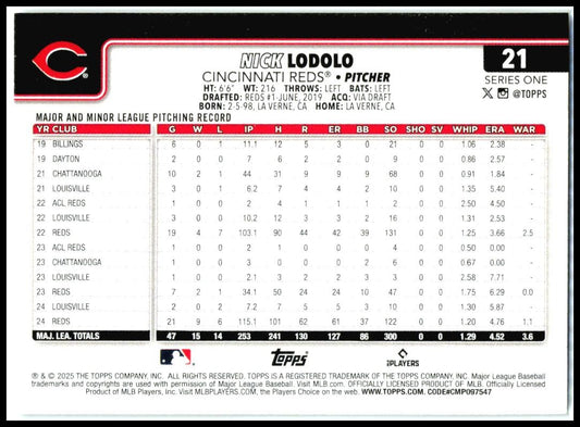2025 Topps #21 Nick Lodolo Cincinnati Reds