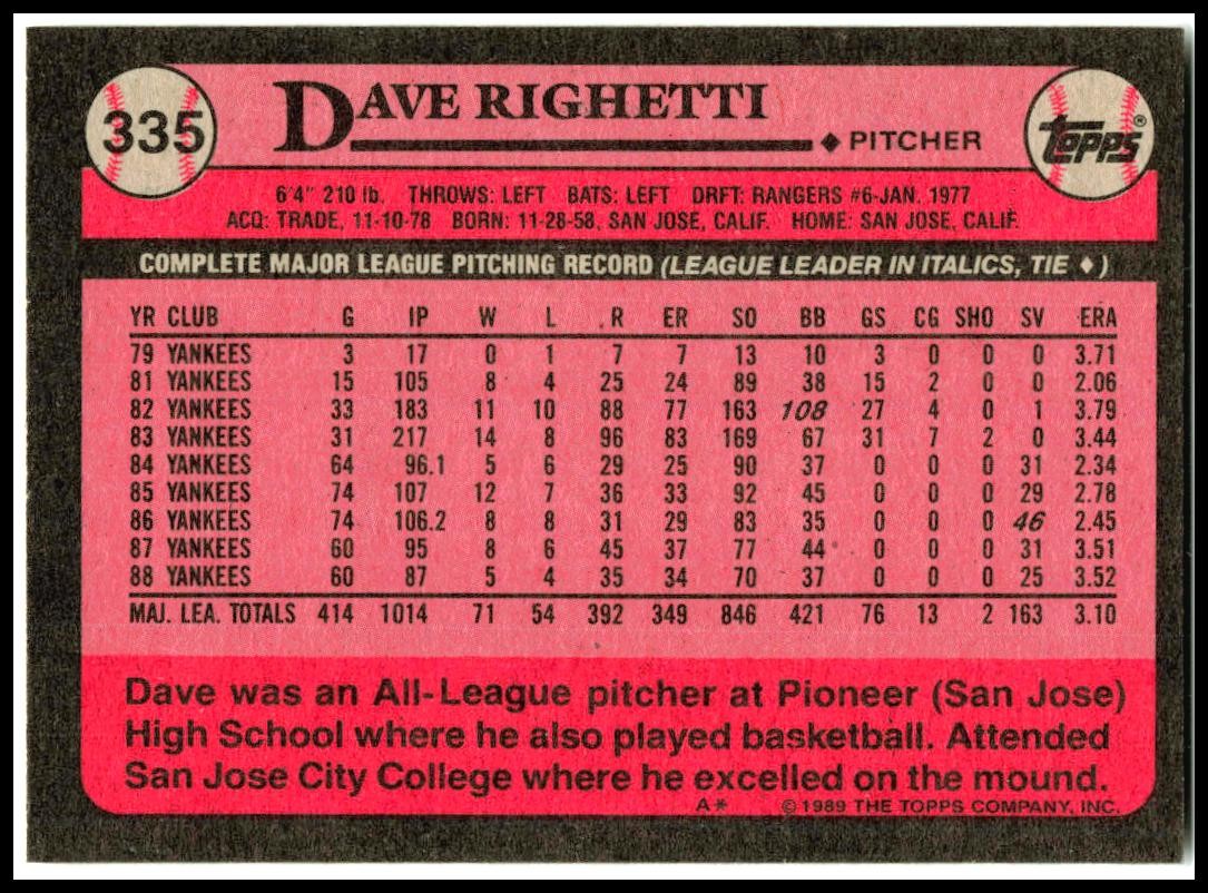 1989 Topps #335 Dave Righetti New York Yankees
