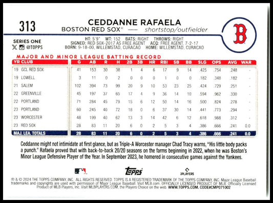 2024 Topps #313 Ceddanne Rafaela Boston Red Sox