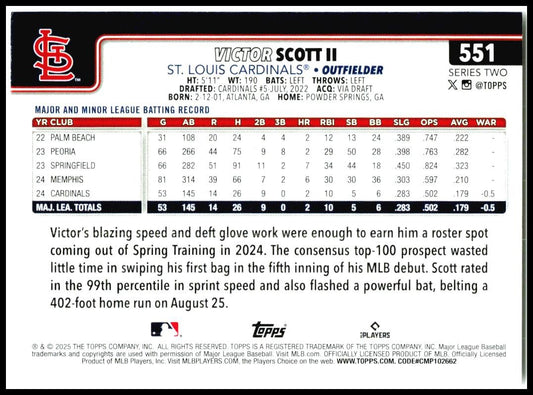 2025 Topps #551 Victor Scott II St. Louis Cardinals