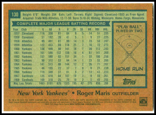 2022 Topps Archives #130 Roger Maris New York Yankees