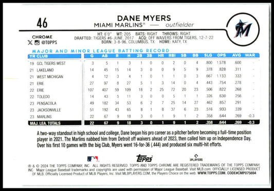2024 Topps Chrome #46 Dane Myers Rookie Miami Marlins