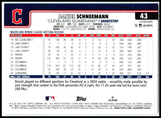 2025 Topps Chrome Green Logofractor /99 #43 Daniel Schneemann Rookie Cleveland