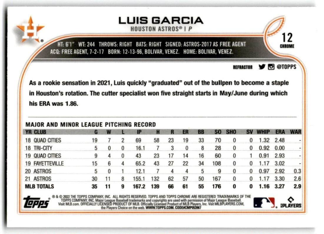 2022 Topps Chrome Refractor Luis GaRCia Houston Astros #12