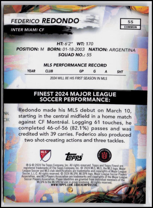 2024 Finest MLS #55 Federico Redondo
