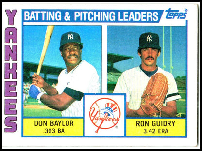 1984 Topps #486 Yankees Leaders / Checklist Don Baylor / Ron Guidry Yankees