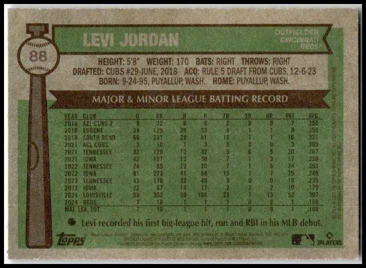 2025 Topps Heritage #88 Levi Jordan Rookie Reds
