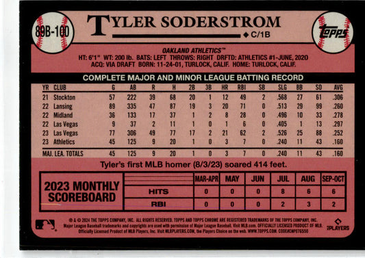 2024 Topps Silver Foil #89B-100 Tyler Soderstrom Oakland Athletics