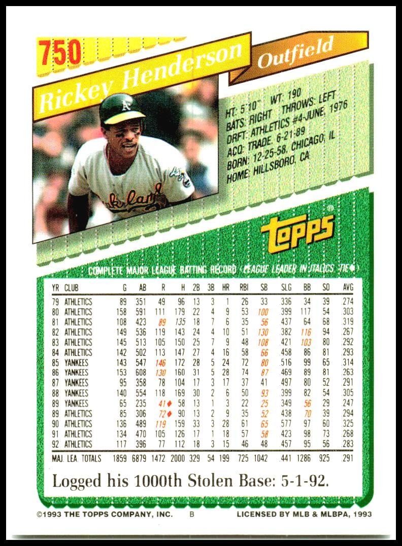1993 Topps #750 Rickey Henderson Oakland Athletics