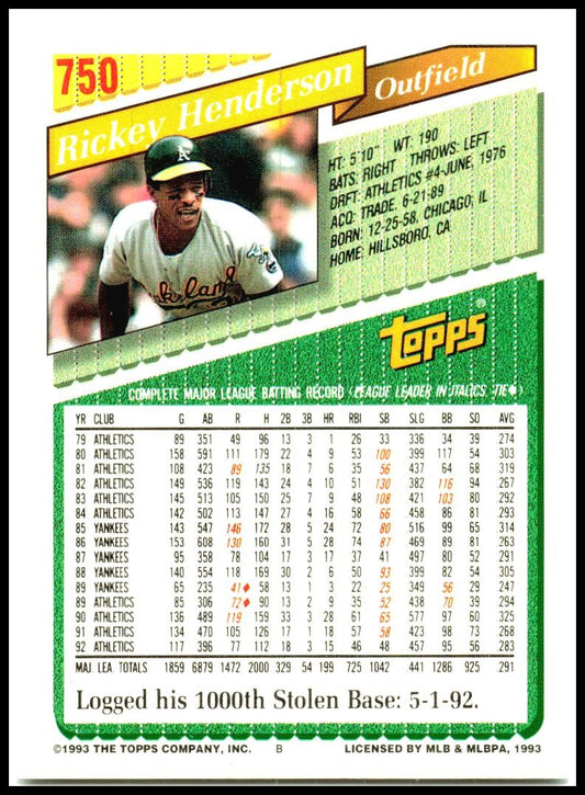 1993 Topps #750 Rickey Henderson Oakland Athletics
