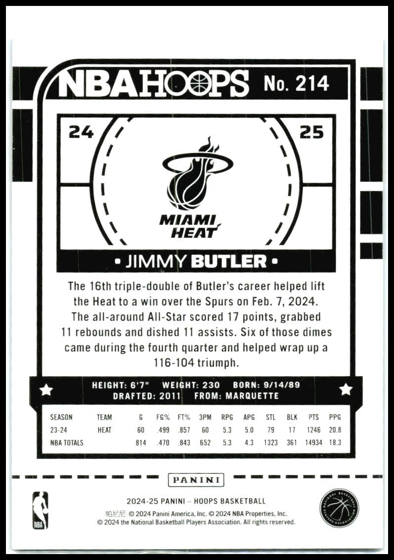 2024-25 Hoops Blue Scope #214 Jimmy Butler #/99 Miami Heat