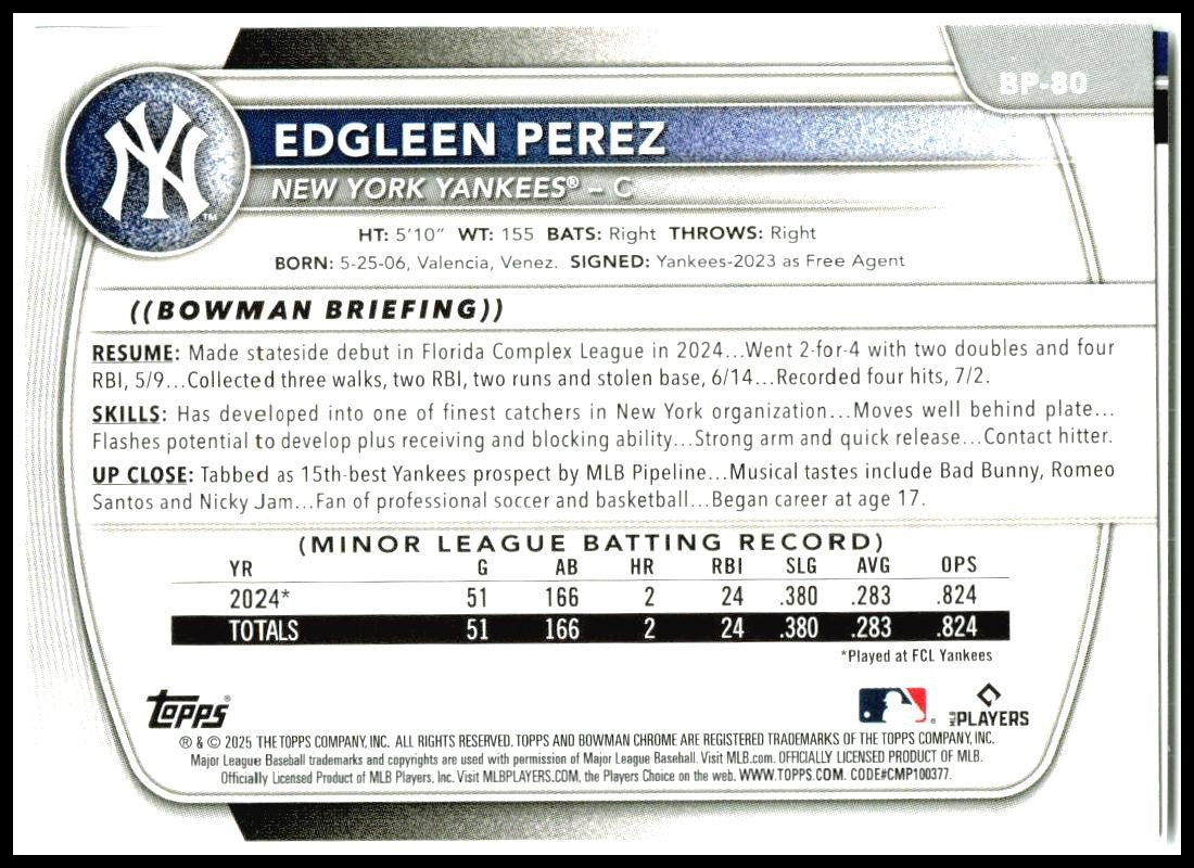 2025 Topps #321 Luis Gil New York Yankees