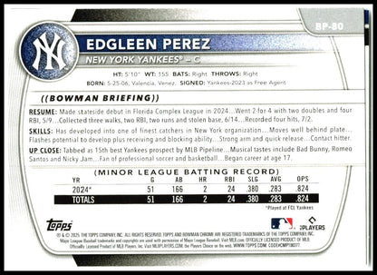 2025 Topps #321 Luis Gil New York Yankees