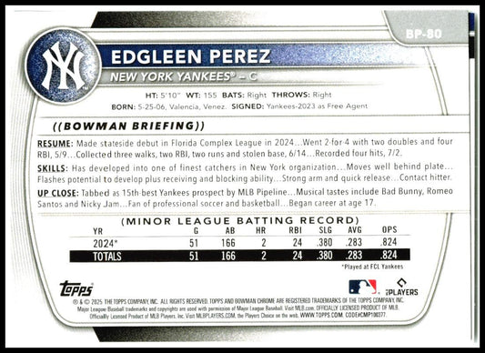 2025 Topps #321 Luis Gil New York Yankees