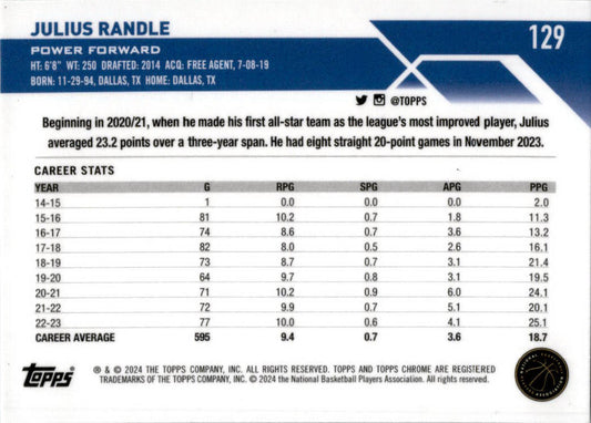 2023-24 Topps Chrome #129 julius Randle New York Knicks