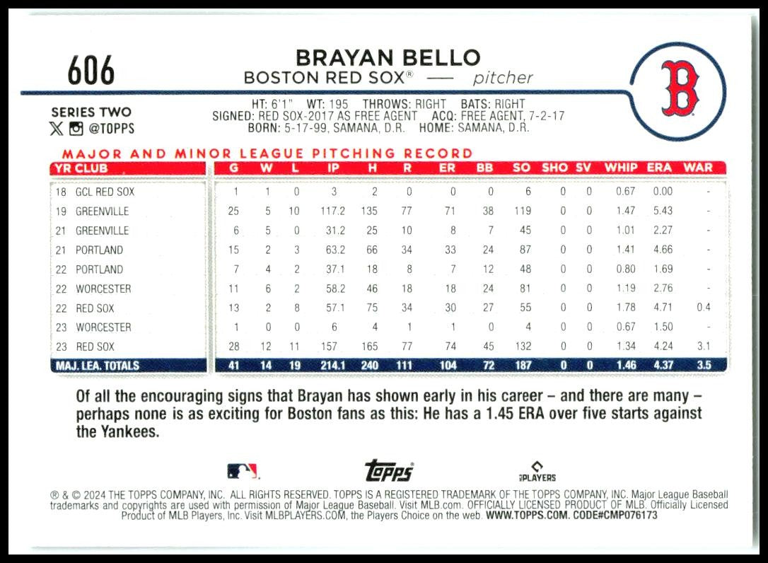 2024 Topps #606 Brayan Bello Boston Red Sox