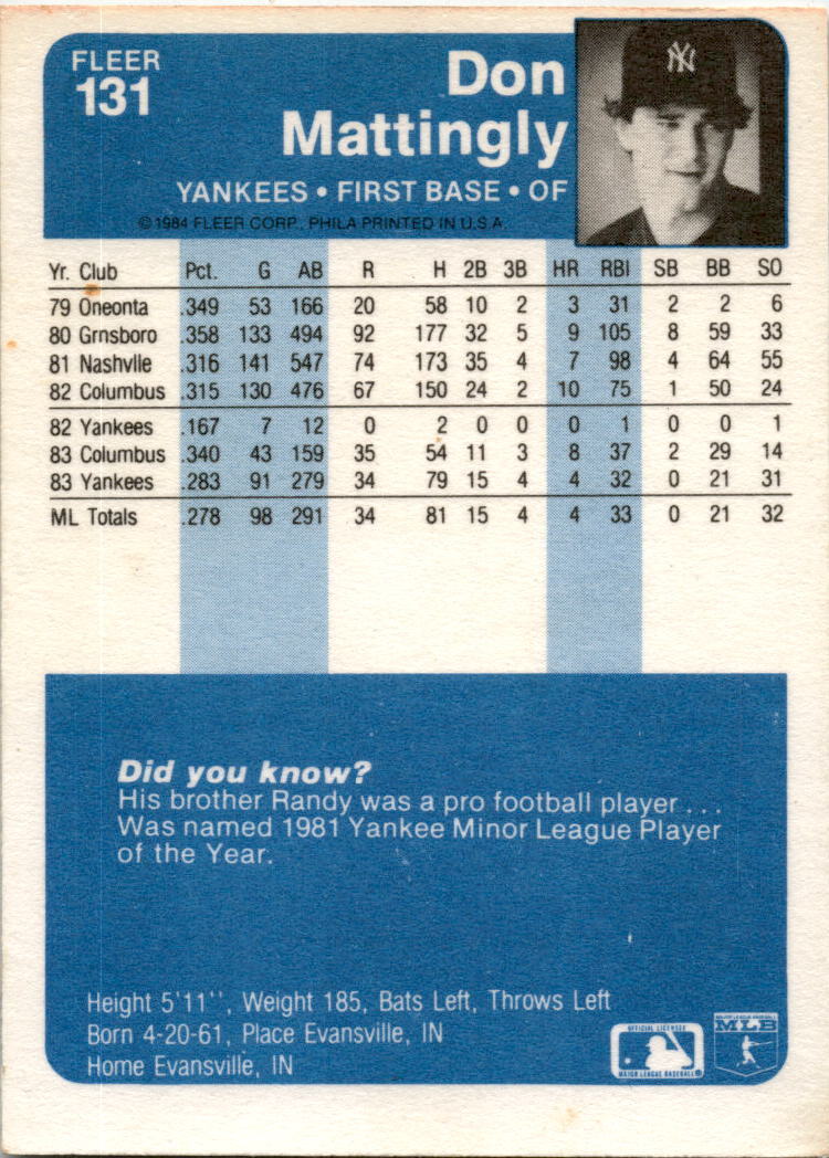 1984 Fleer #131 Don Mattingly Rookie New York Yankees