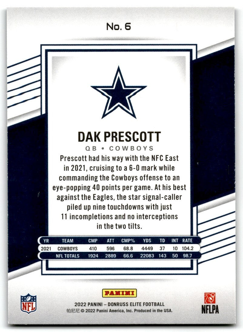 2022 Donruss Elite Dak Prescott Dallas Cowboys #6