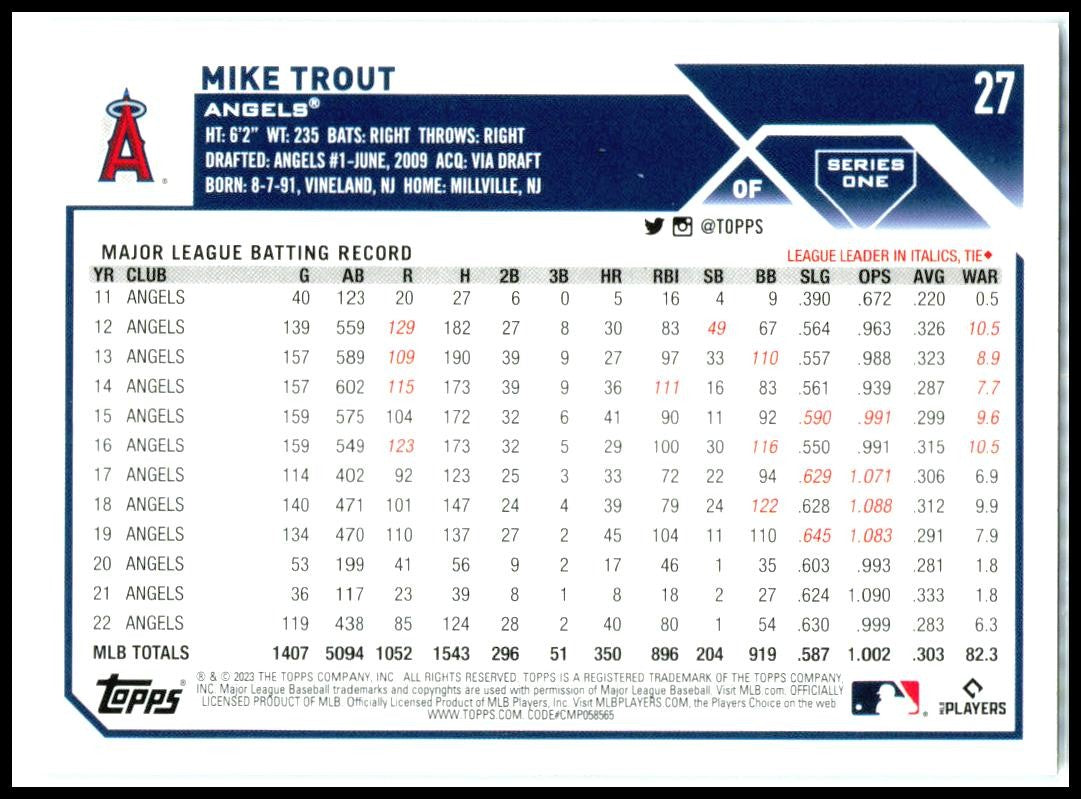 2023 Topps #27 Mike Trout Los Angeles Angels