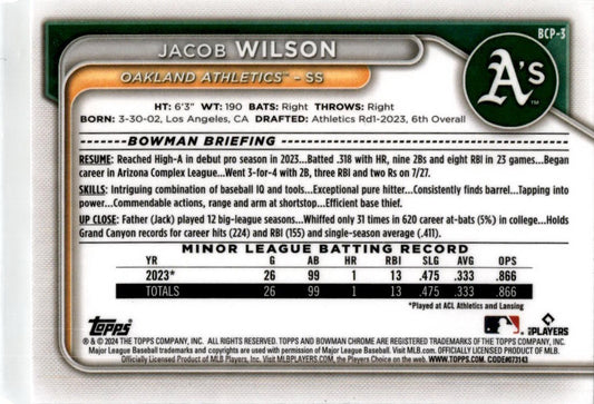 2024 Bowman Chrome Prospects Speckle #BCP-3 Jacob Wilson Athletics