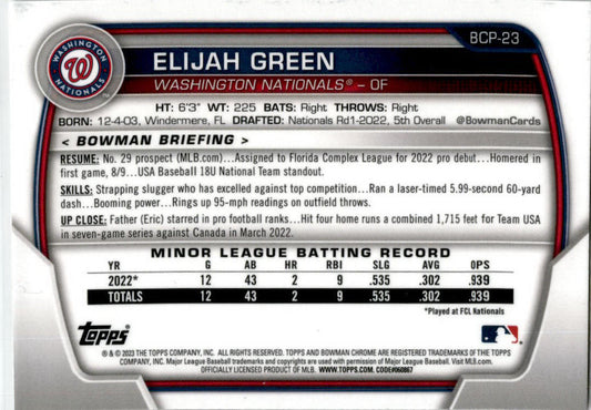 2023 Bowman Chrome Prospects Mojo Refractors #BCP-23 Elijah Green Washington Nat