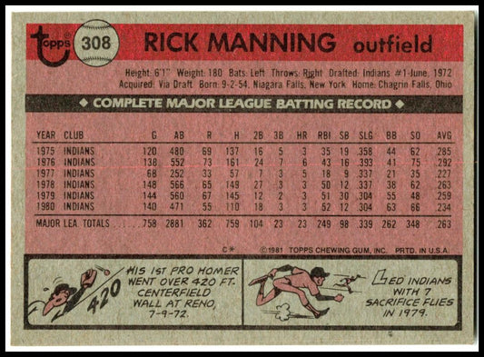 1981 Topps #308 Rick Manning Cleveland Indians