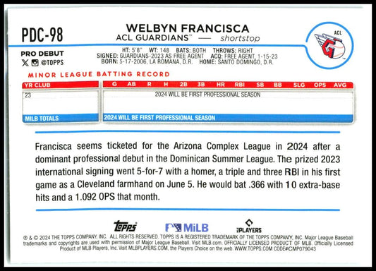 2024 Topps Pro Debut Chrome #PDC-98 Welbyn Francisca ACL Guardians
