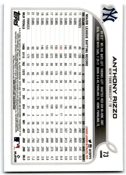 2022 Topps Chrome x-fractor Anthony Rizzo New York Yankees #73