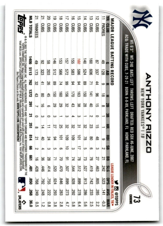 2022 Topps Chrome x-fractor Anthony Rizzo New York Yankees #73