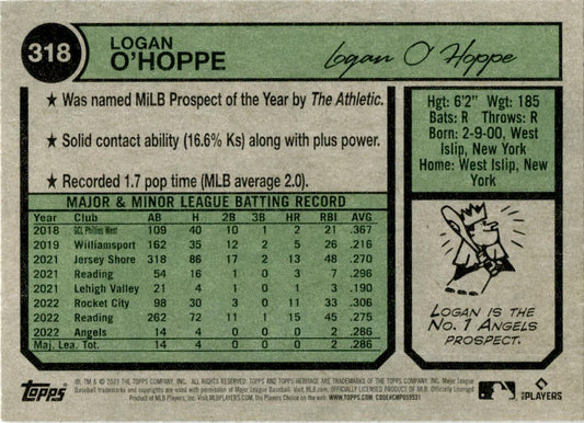 2023 Topps Heritage #318 Logan O'Hoppe Rookie Los Angeles Angels