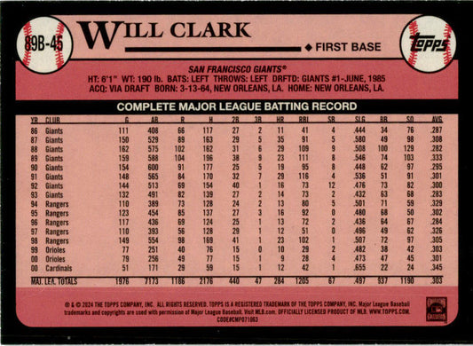2024 Topps #89B-45 Will Clark San Francisco Giants