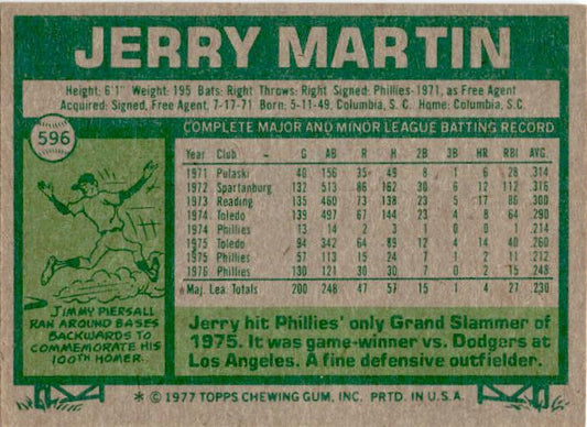 1977 Topps #596 Jerry Martin Rookie Philadelphia Phillies