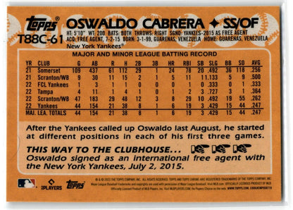 2023 Topps Silver Pack 1988 35th Anniversary Chrome Oswaldo Cabrera Rookie New