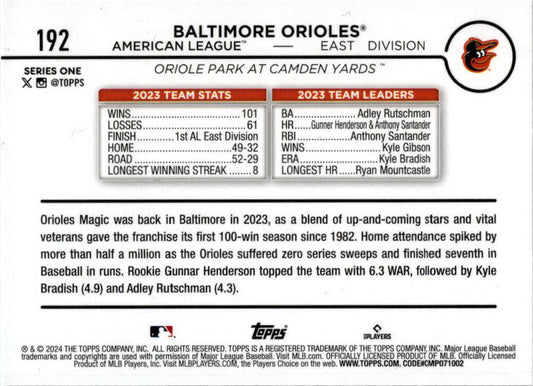 2024 Topps #192 Baltimore Orioles