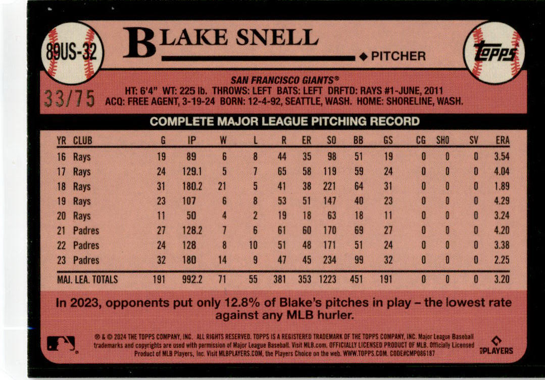 2024 Topps Update #89US-32 Blake Snell Giants /75